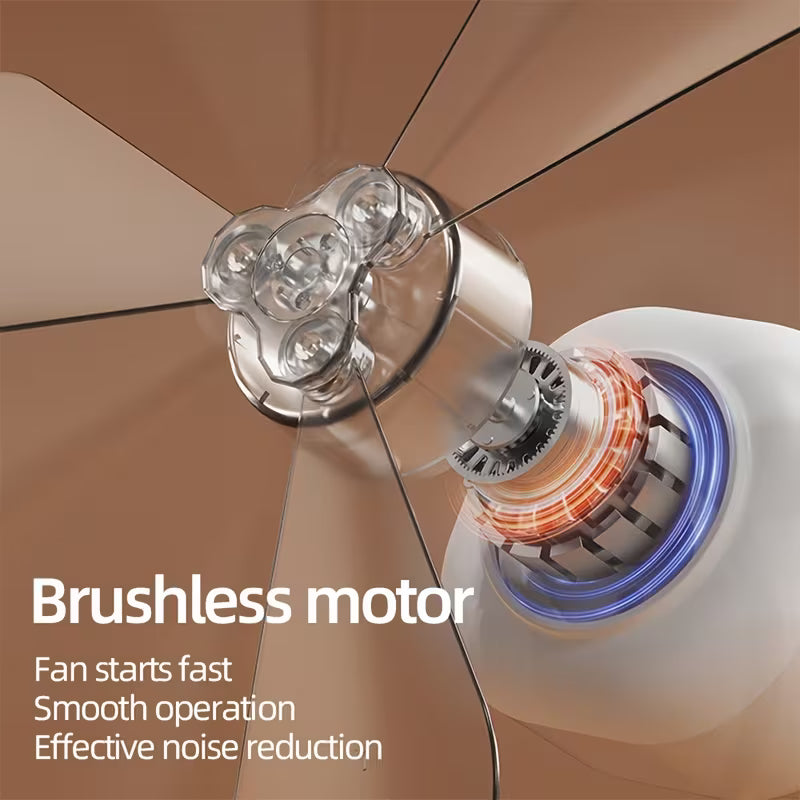 Rechargeable Tent Fan Light