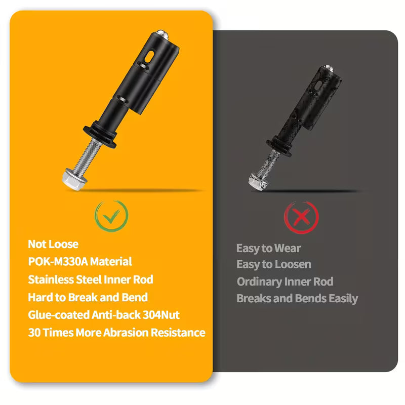 Set of Recovery Plate Mounting Pins